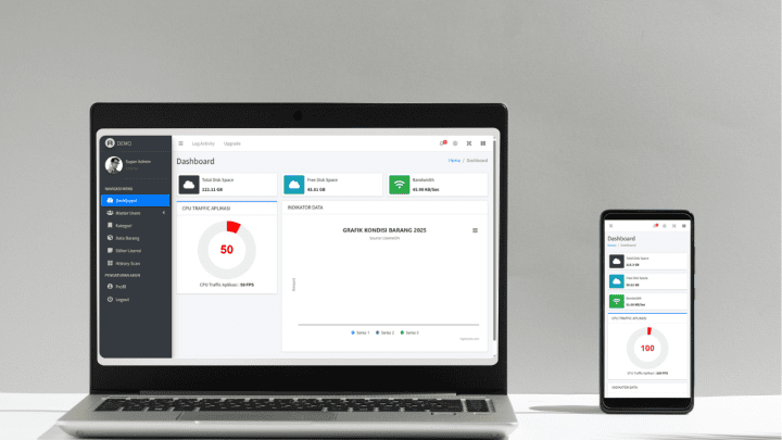 aplikasi lisensi keaslian barang